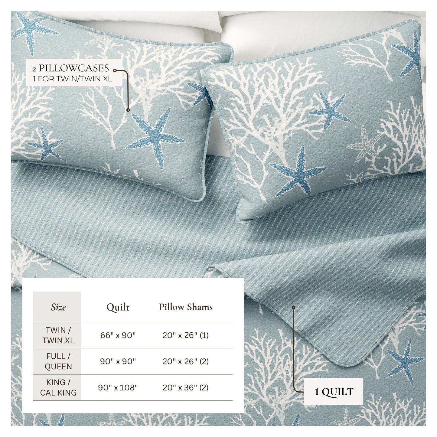 Linery & Co. Coastal Microfiber Quilt Set With Shams.