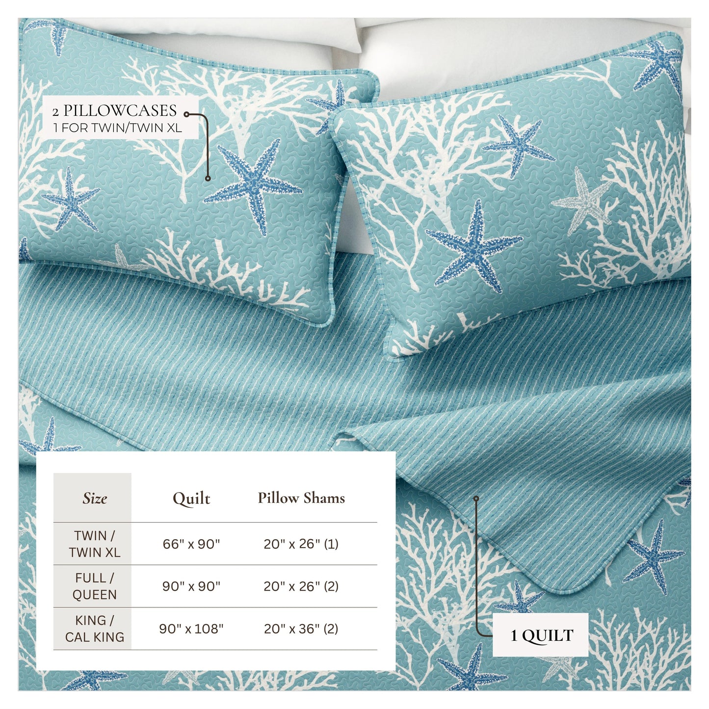 Linery & Co. Coastal Microfiber Quilt Set With Shams.