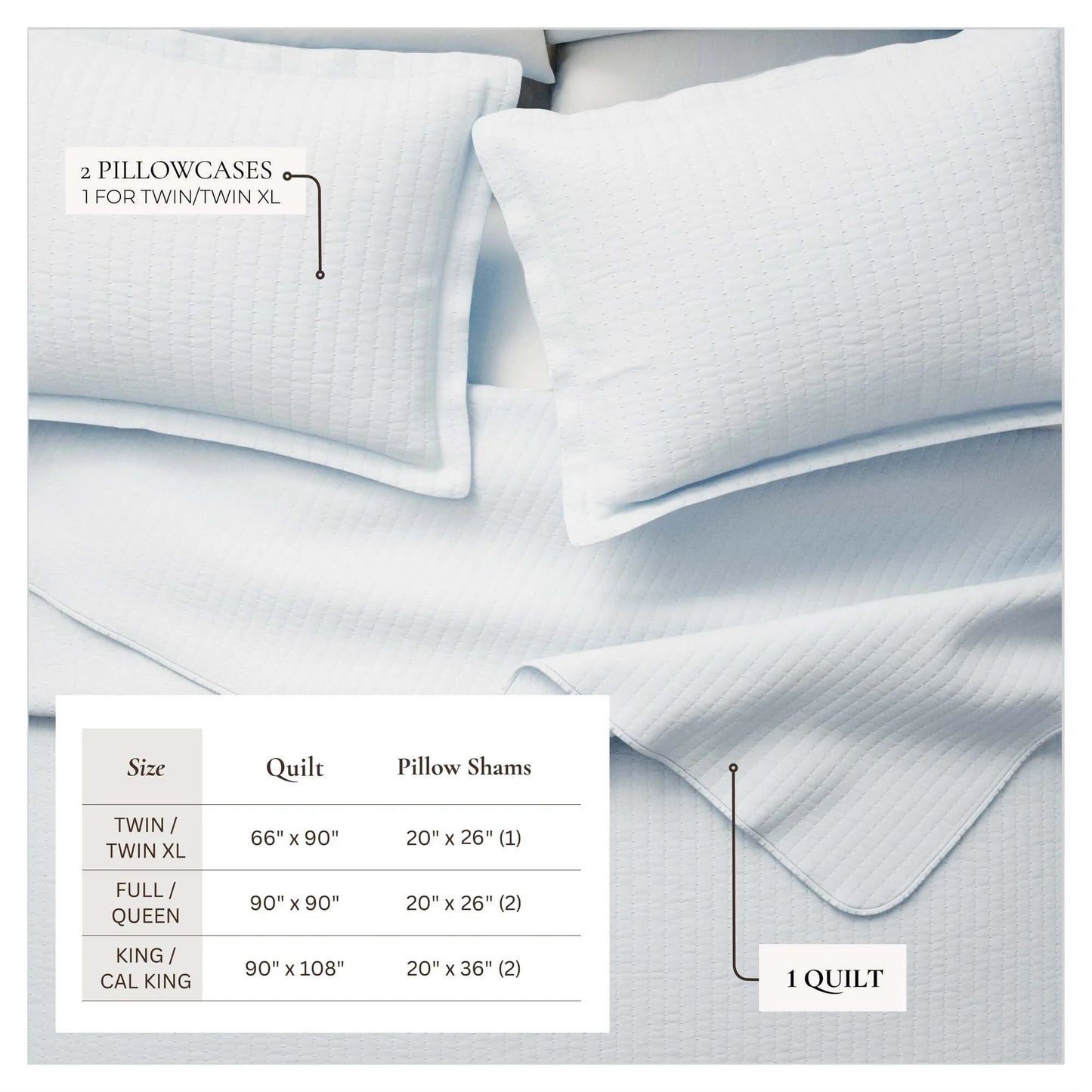 Linery & Co. Detailed Channel Stitch Microfiber Quilt Set With Shams.
